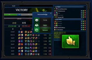 lol7.8版本鳄鱼,深度解析数据应用 苹果版_v1.351