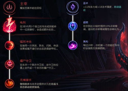 新版本卢锡安符文,结构化评估推进-潮流版_v6.157