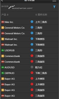 qq最新版本下载,实效性解读策略 Gold_v6.221