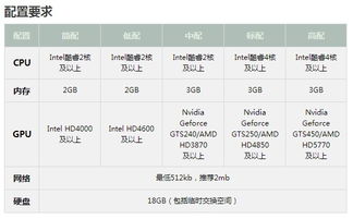 2025年新电脑必装的十款问道现在版本软件清单