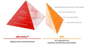 90版本独立攻击,适用性方案解析&AR_v10.949