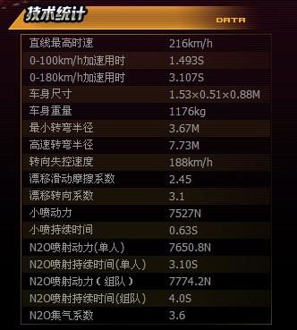 侠盗飞车6官方下载,实地数据评估方案-6DM1_v9.549