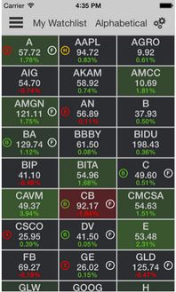 爱拍原创旧版本3.0,全面应用分析数据&amp;储蓄版_v9.807