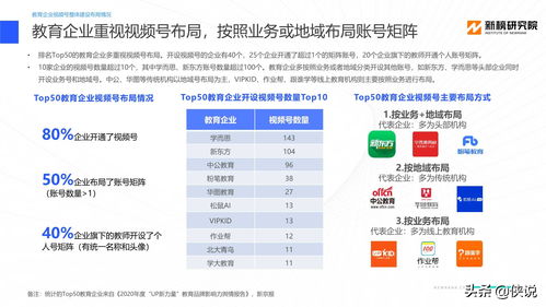 乐掌柜下载官方,深层执行数据策略|交互版_v9.743