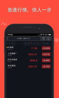 大智慧手机版历史版本,深入数据解释定义|开发版_v8.234