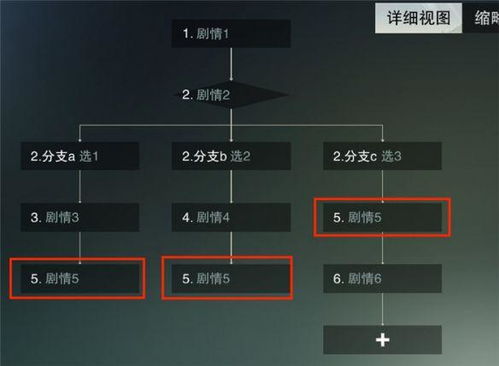 aqueducts游戏官方下载,详细解读解释定义&amp;V_v6.156