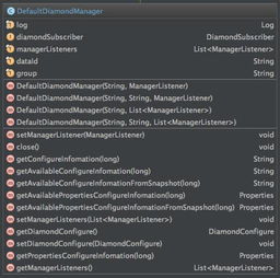 lol新客户端版本,深入解析数据策略_NE版_v6.161