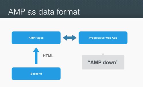 execle官方下载,前沿研究解析&amp;复刻版1_v4.600