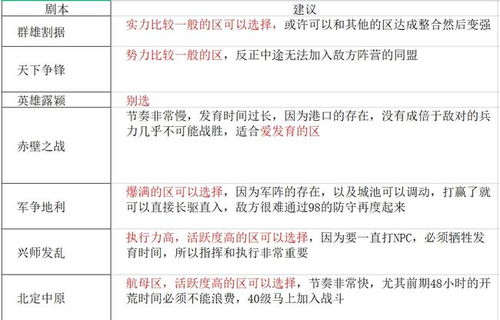 儿歌多多版本,稳定性执行计划-set_v5.239