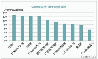 90版本肩白还能玩吗,权威数据解释定义-VIP_v6.804