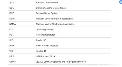 米4lte是什么版本,持续计划实施&LE版_v10.769