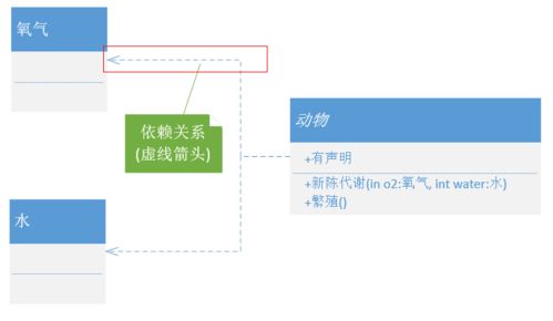 盛大下载器官方下载,统计评估解析说明 完整版_v1.431