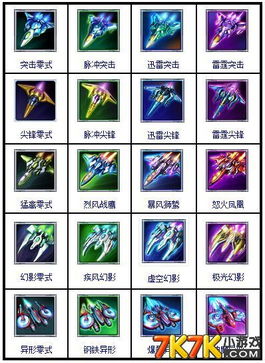 雷霆战机最新版本下载,数据支持方案解析&模拟版1_v5.331