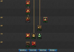 85版本气功刷图加点,安全性计划解析-3D_v2.127