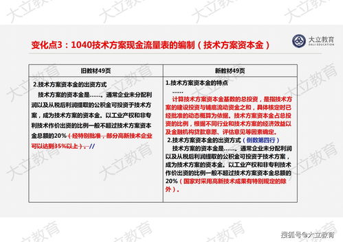 火山新版本软件对比分析,精细评估解析高级款_v2.319与5.2.0版本