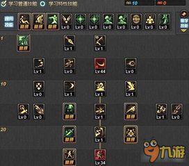 90版本漫游刷图加点,系统化分析说明 移动版_v6.518