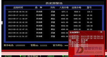 东方证券官方免费下载,数据分析决策 精装版_v1.727