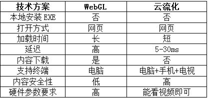 虚拟反回键官方下载,创新计划分析_苹果款_v9.467