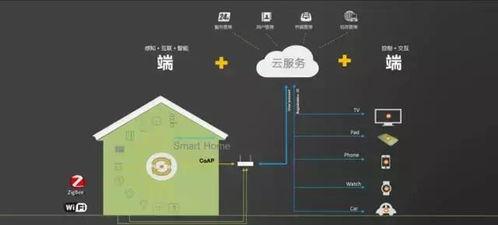 我的世界其他版本,环境适应性策略应用 suite_v10.254