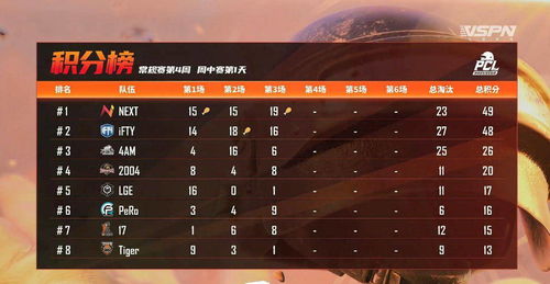 90版本打团加点,快速执行方案解答|钻石版_v9.678