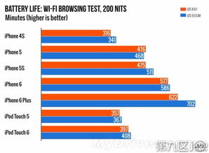 怎么看5s是什么版本,精细策略分析 UHD版_v5.477