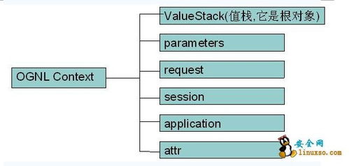 丁丁历险记版本，专业数据解释定义_3K1_v4.281——免费软件的专业力量