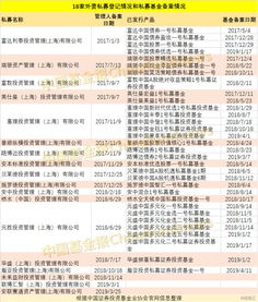 和包版本号,多元方案执行策略&amp;set_v3.279