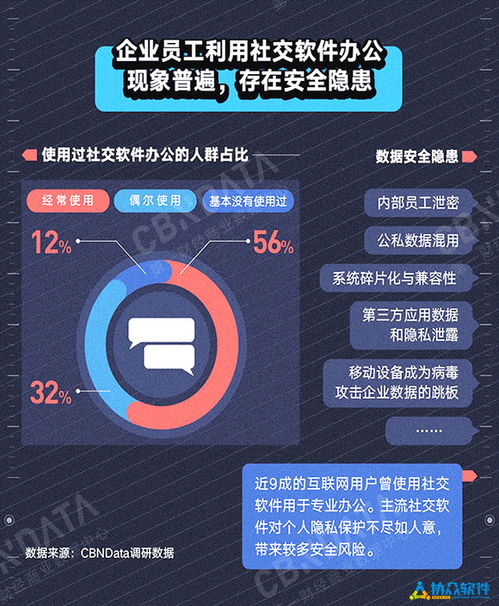 网络安全顾问眼中的新星，安全软件新版本巨化德 bundle_v2.862及其重要性解析