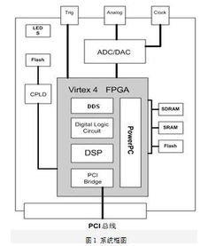 三款最佳台官方下载，可靠性策略解析软件的横向评测