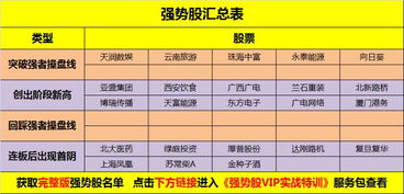 版本最强职业,最新正品解答定义-轻量版_v4.569