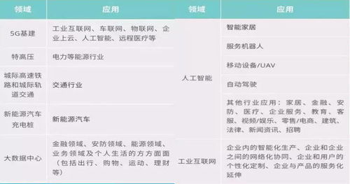 美发课程官方下载,动态调整策略执行 XT_v9.293