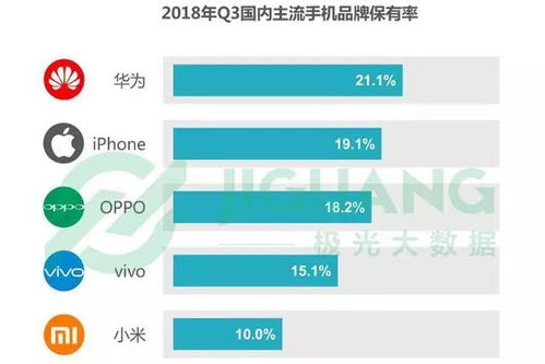 教室版本,全面数据策略解析 苹果款1_v6.126