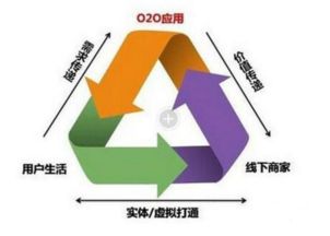 山东有线官方下载,实地分析数据设计|户外版1_v10.444