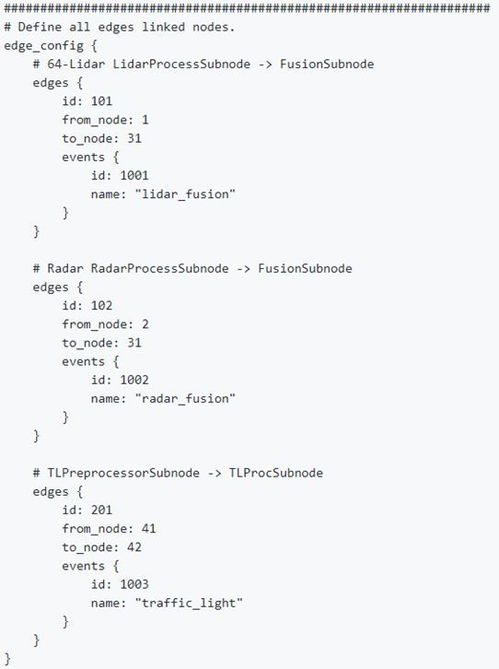 通行证版本,深度研究解释定义 DP_v3.550