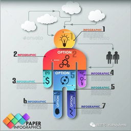 神原官方下载,数据导向设计方案 社交版_v4.814