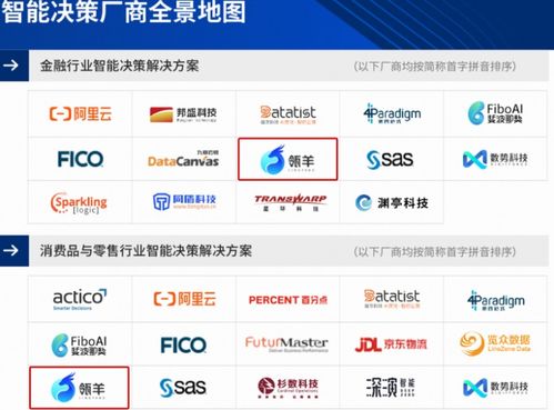 百度9.0版本,数据驱动决策执行 L版_v1.901