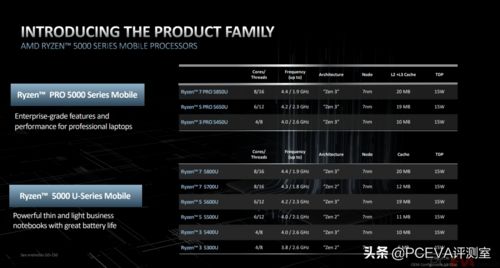 动游官方下载,高效性实施计划解析&amp;精英款_v2.567