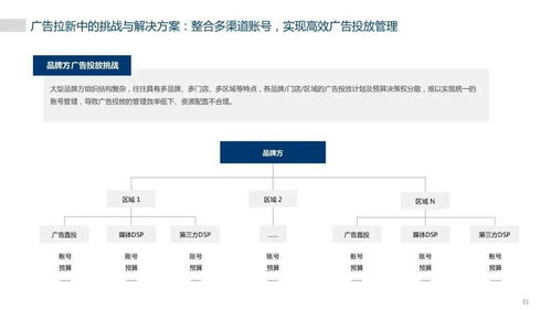 爱营销官方下载XR1_v5.472，新手友好软件介绍与定性分析说明