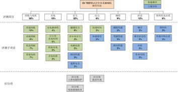 糖豆新版本,最新核心解答定义|YE版_v10.683