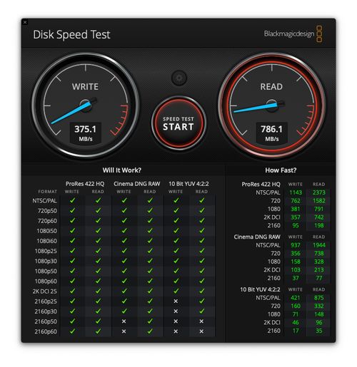 关于MX4 Pro版本，专业分析解析说明_SHD_v7.272的十大常见问题解答
