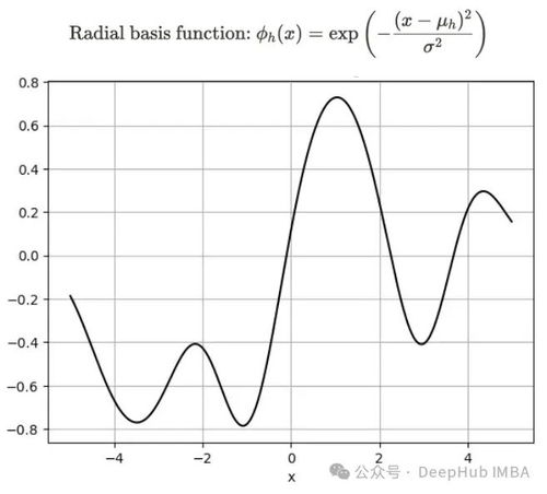 下载官方96,深入数据解释定义 旗舰款_v5.330