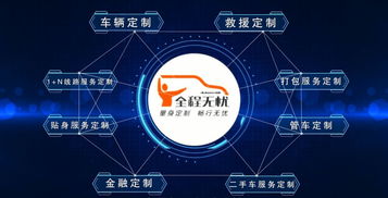 删繁就简 第4页