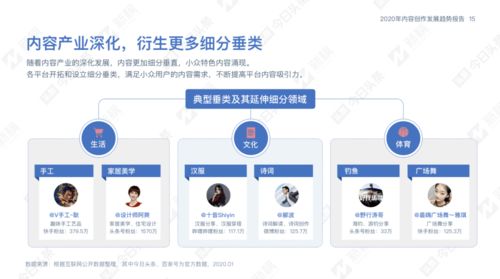 下载官方今日头条,全面执行数据方案&amp;mShop_v9.233