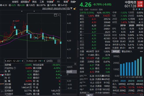 同花顺新版本,稳定评估计划方案|pack1_v3.649