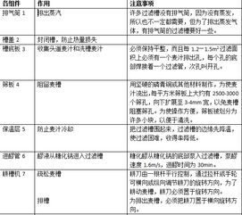 空间老版本,科学评估解析说明 kit_v8.937