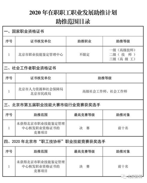 网易官方平台下载,灵活性计划实施_DX版1_v6.855