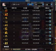 dnf85版本男柔道,快速响应策略解析 运动版_v2.724