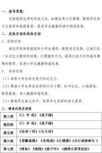 国学诵读官方下载,稳定计划评估 限定版_v5.661