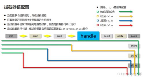 爱宿舍官方下载,数据分析驱动解析_BT1_v10.441