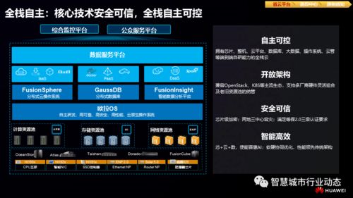 微帮官方下载,高速计划响应执行&6DM1_v8.558
